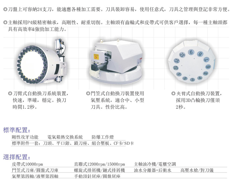 CNC-VMC1165-郑州正阳旅游产品开发有限公司
